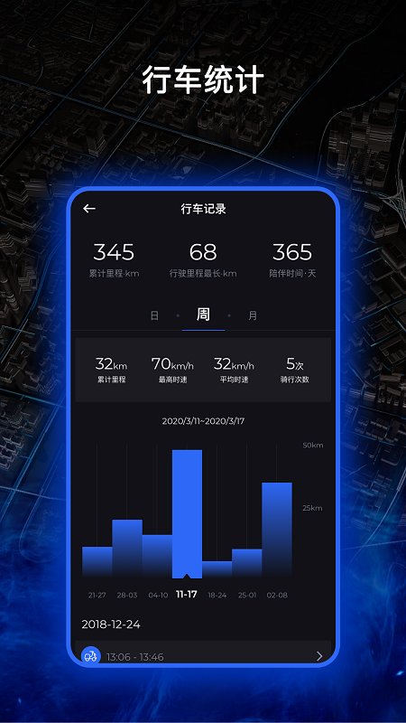 蓝鲨电动车官方版