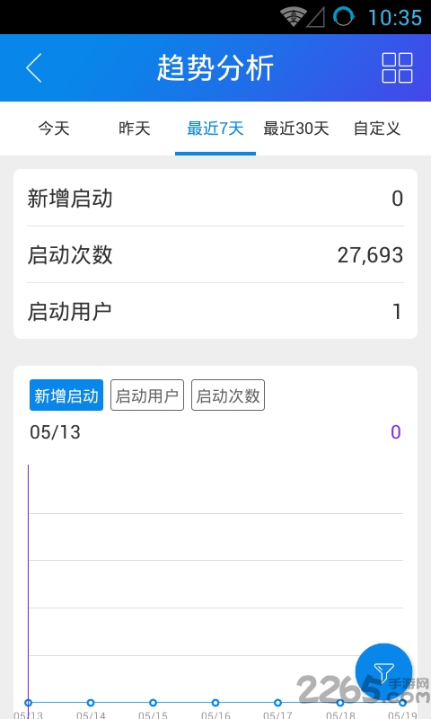 百度统计站长手机版