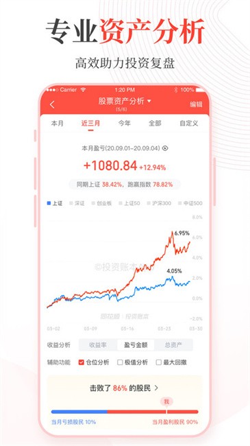同花顺投资账本平台