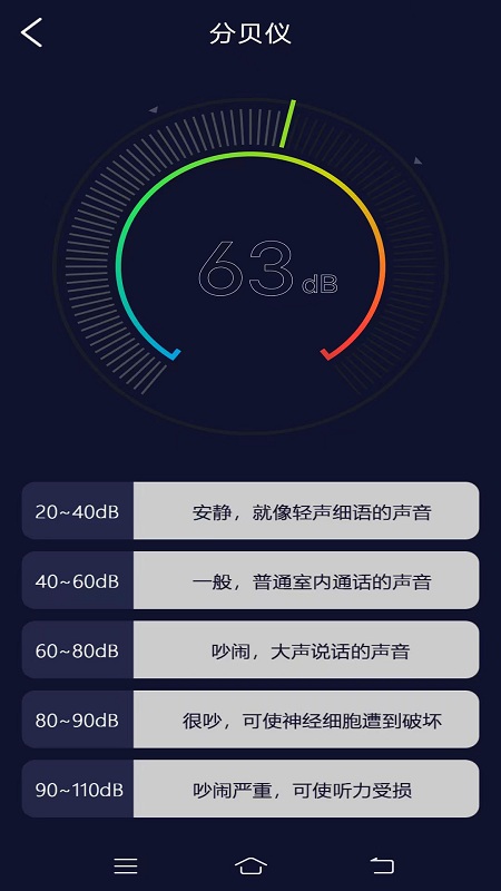 清晰放大镜app