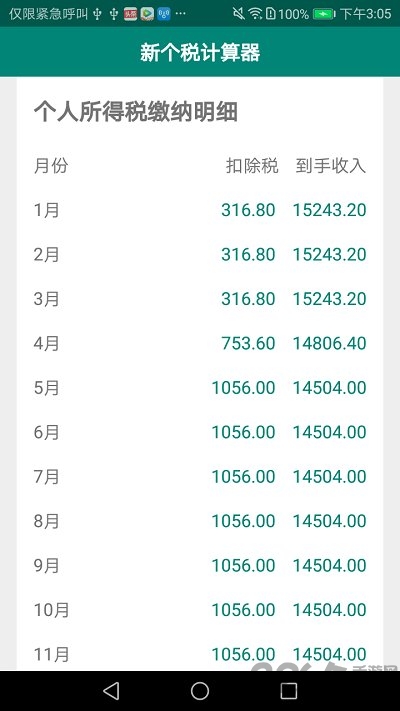 新个税计算器最新版