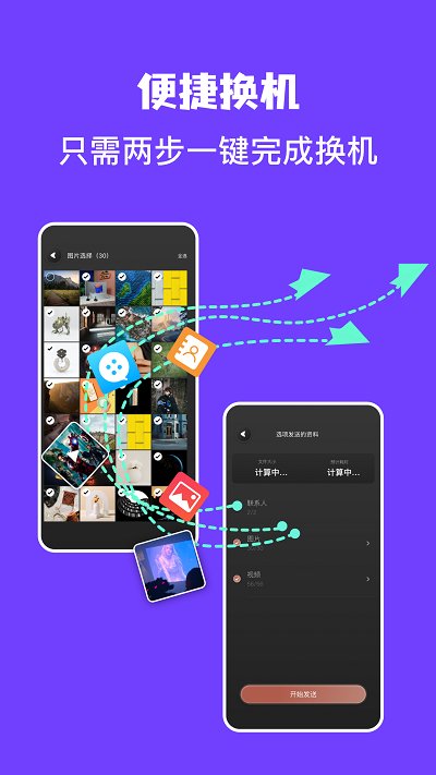 手机同步克隆app