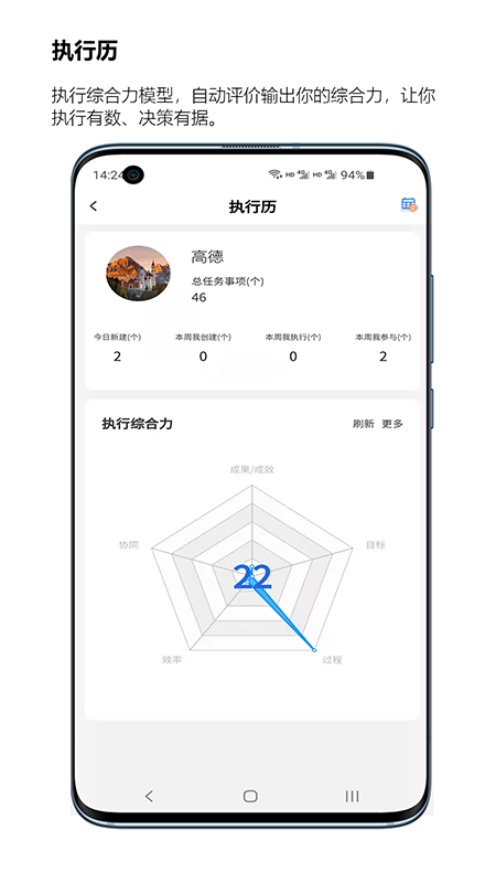 执行历app