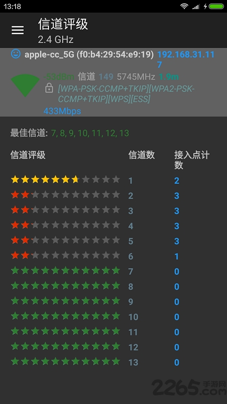 wifi分析助手app
