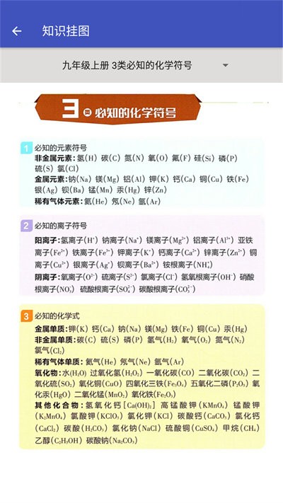 初中化学帮手机版