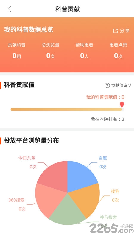 院内科普app