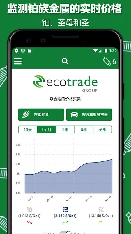 ecocat软件