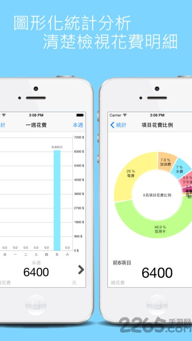 碎碎念记账手机版