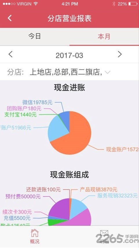 优美尚企业端