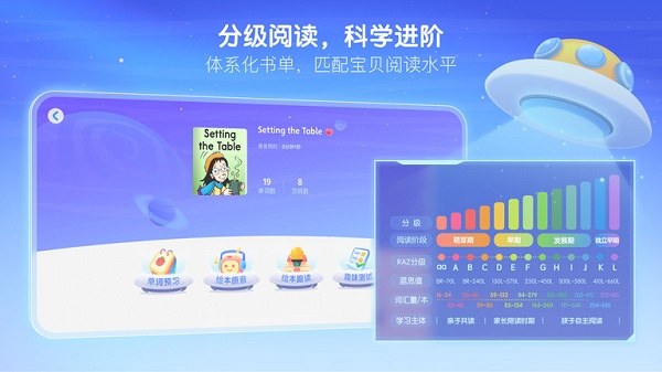 RAZ中国官方最新版(改名RAZ分级阅读)