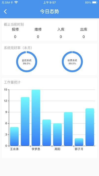 交投运维手机版
