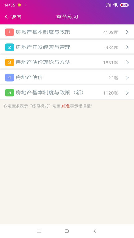 房地产估价师总题库软件