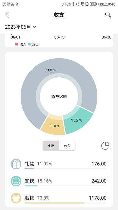 蝴蝶记账app