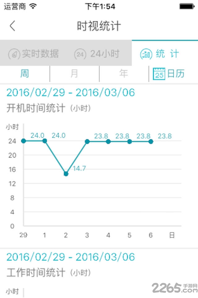 时视软件