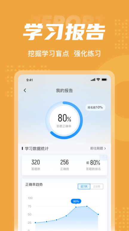 黄金从业资格考试聚题库app