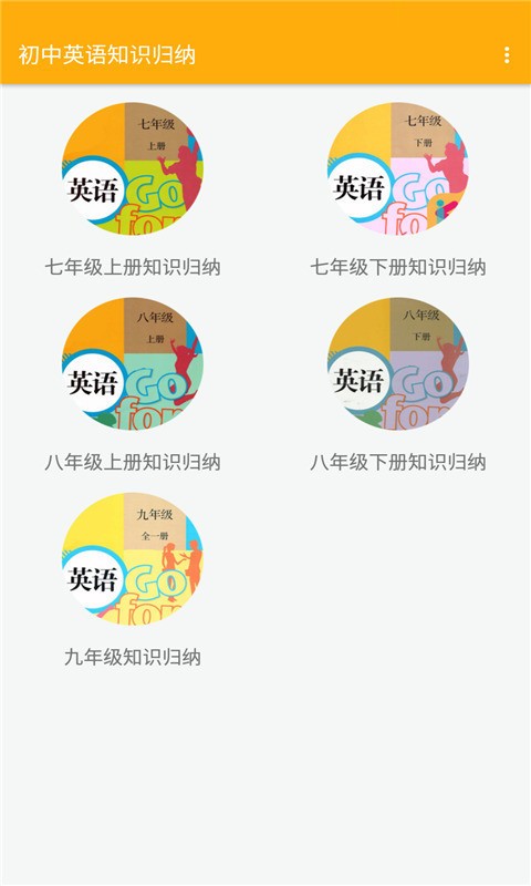 初中英语知识归纳下载