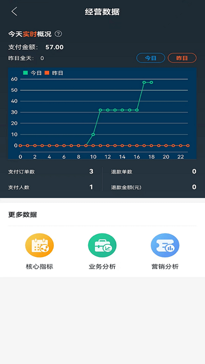 索未来商家端app