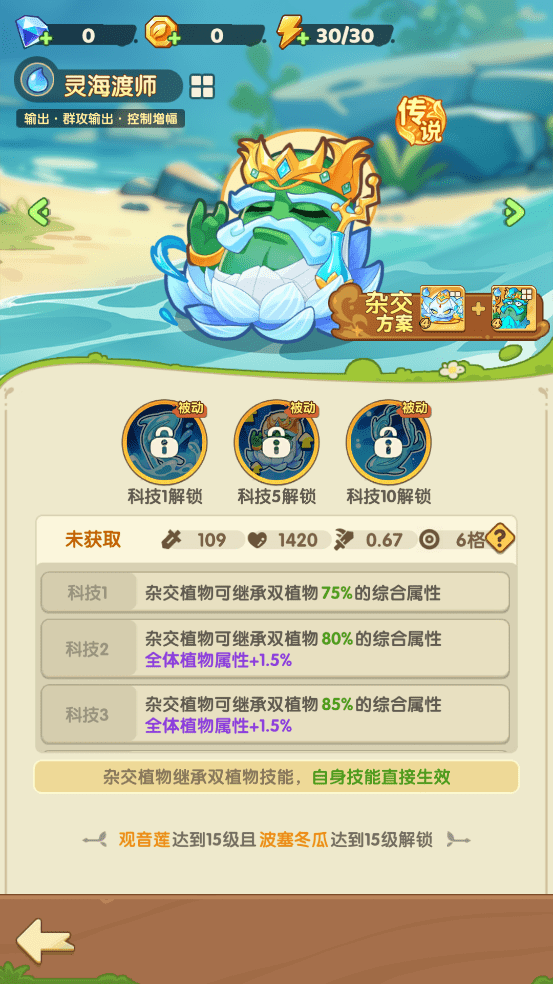 保卫向日葵杂交植物攻略