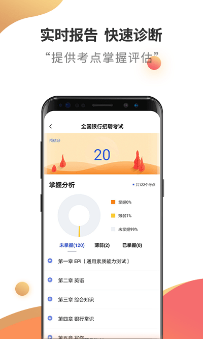 银行招聘云题库app