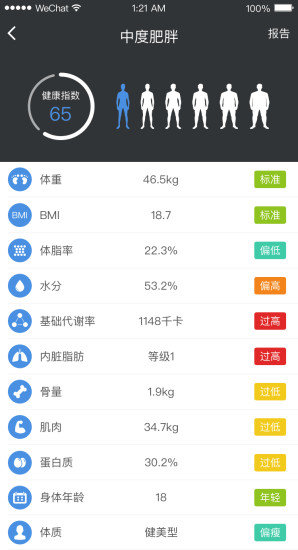 轻瘦app软件