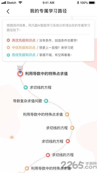 阿凡题名师ai课