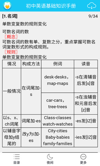 初中英语基础知识手册手机版
