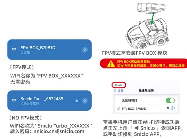 sniclo遥控车和手机配对 sniclo遥控车连接wifi