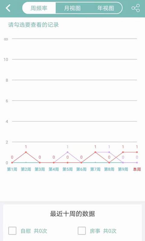 正气持戒助手 正气app下载