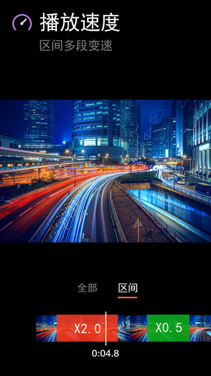 时尚编辑器app(nodevideo)