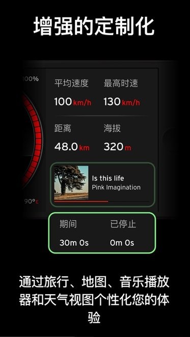 speedometer one app