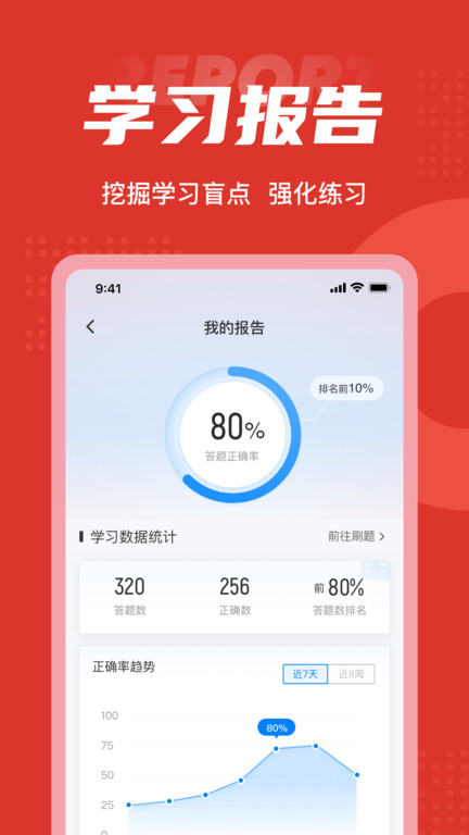 初级银行从业人员考试聚题库软件