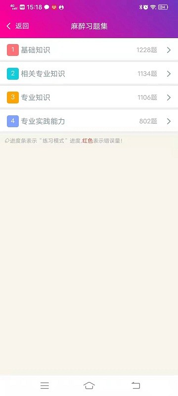 麻醉学主治医师总题库app