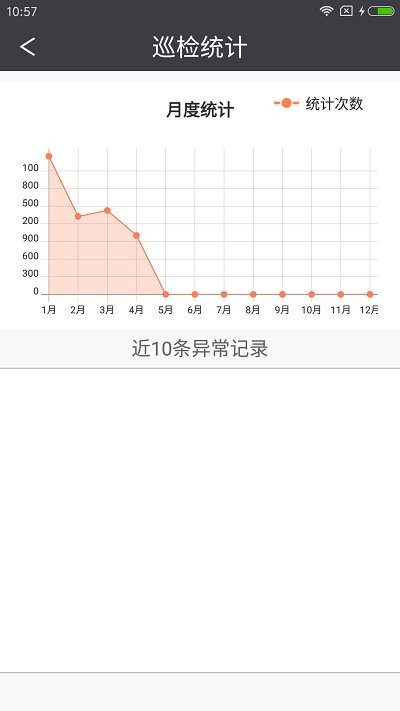智慧后勤天津市眼科医院app 智慧后勤天津市眼科医院最新版下载