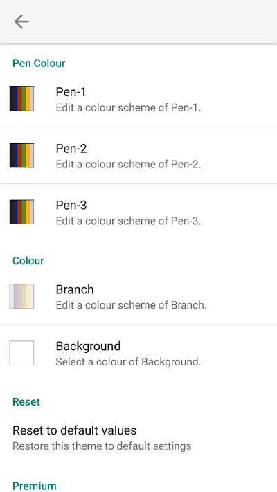mindboard pro手机版