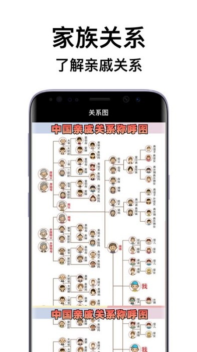 亲戚关系计算机app