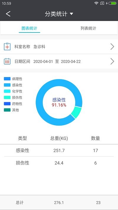 智慧后勤天津市眼科医院app