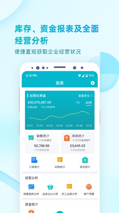 铱云易订货官方版(ircloud)