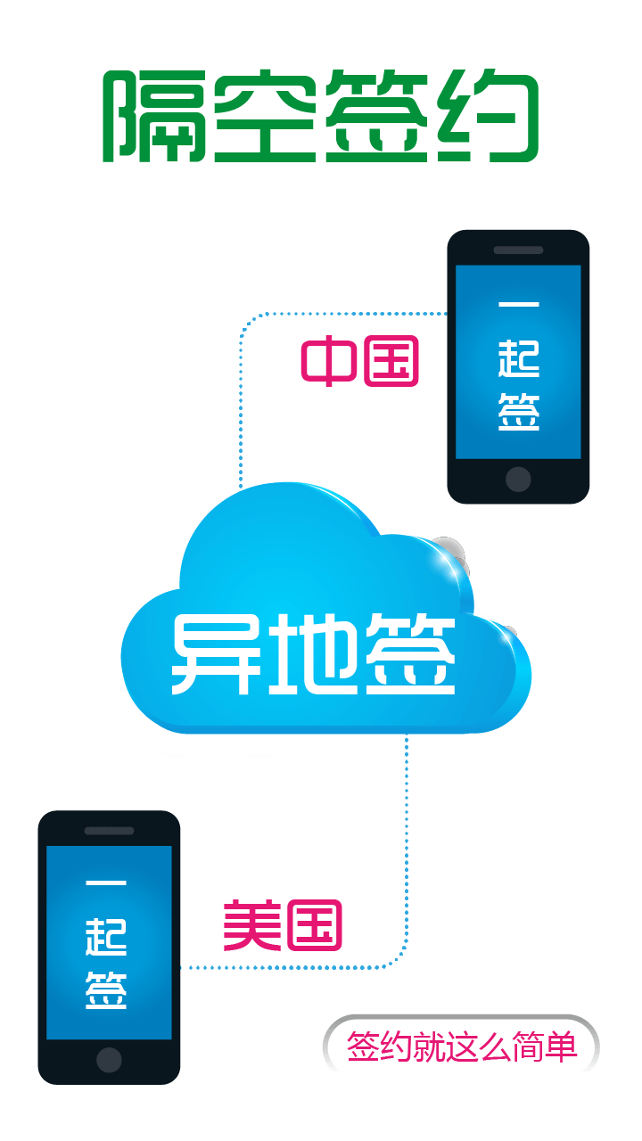 一起签官方版