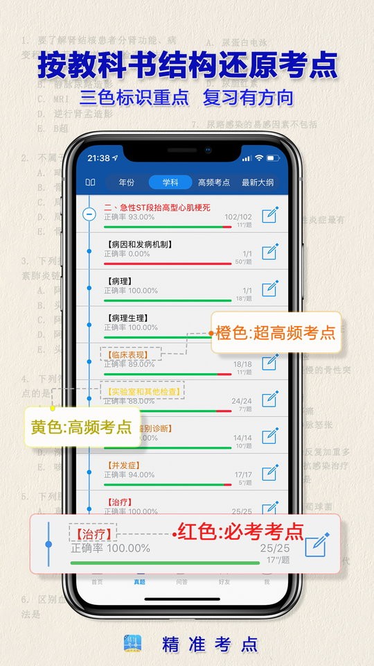 执业医师真题2024最新版