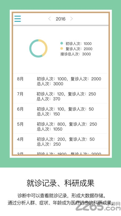 知心诊所app