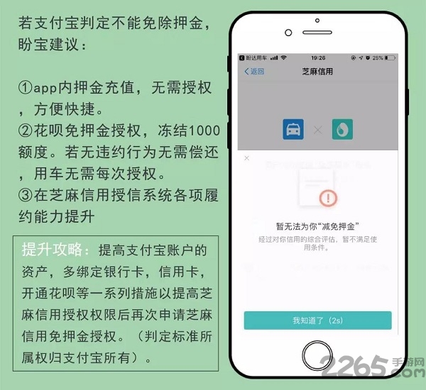 盼达用车免押金教程