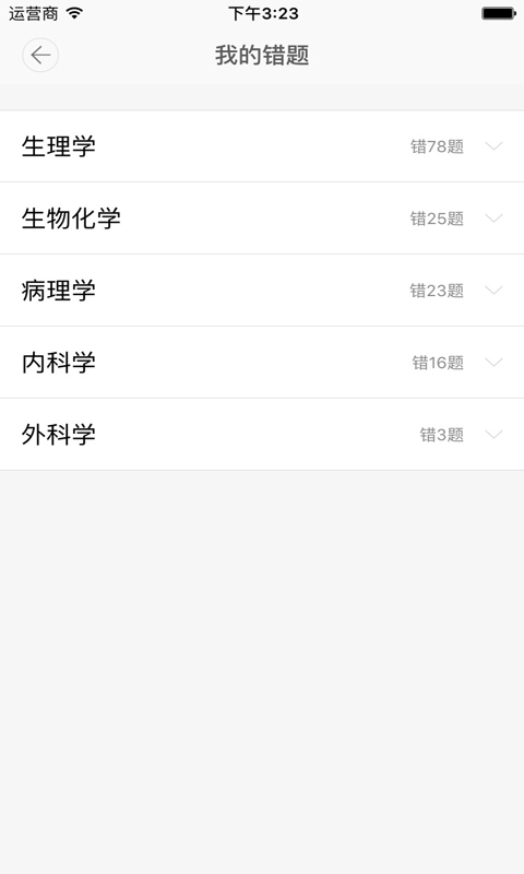 医教园执业医师真题库手机版