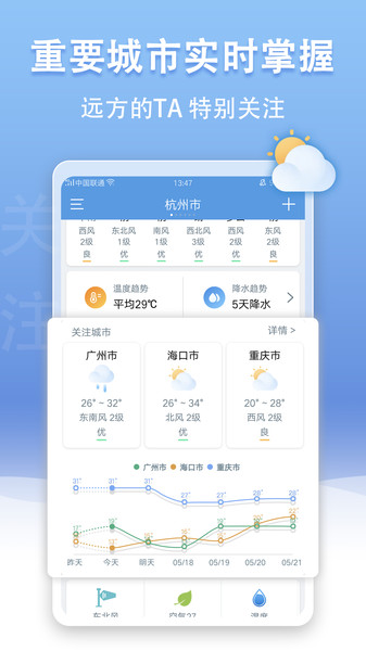 u天气预报官方版