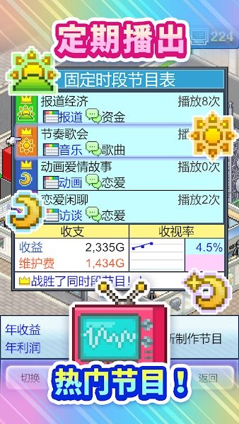 开拍电视制作物语汉化版 开拍电视制作物语下载安装