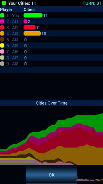 AI时代战争之策游戏下载