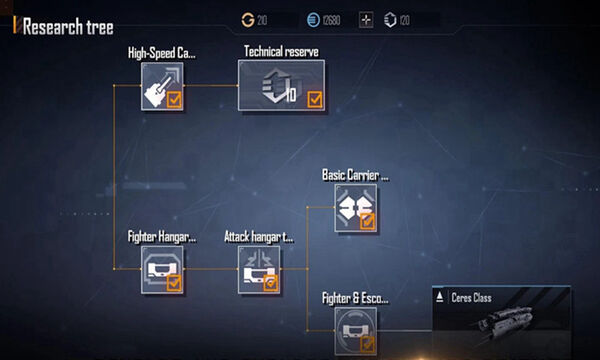 无尽的拉格朗日测试服