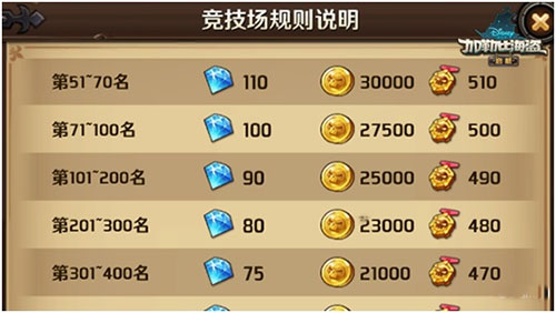 加勒比海盗启航竞技场攻略