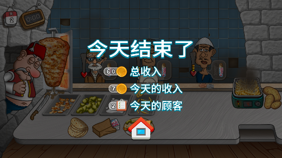 shawarma游戏攻略