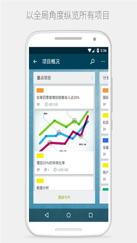 trello日程管理软件