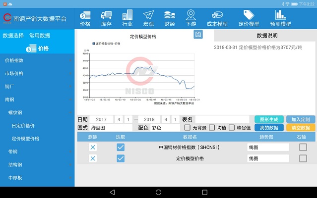 南钢产销大数据平台hd软件